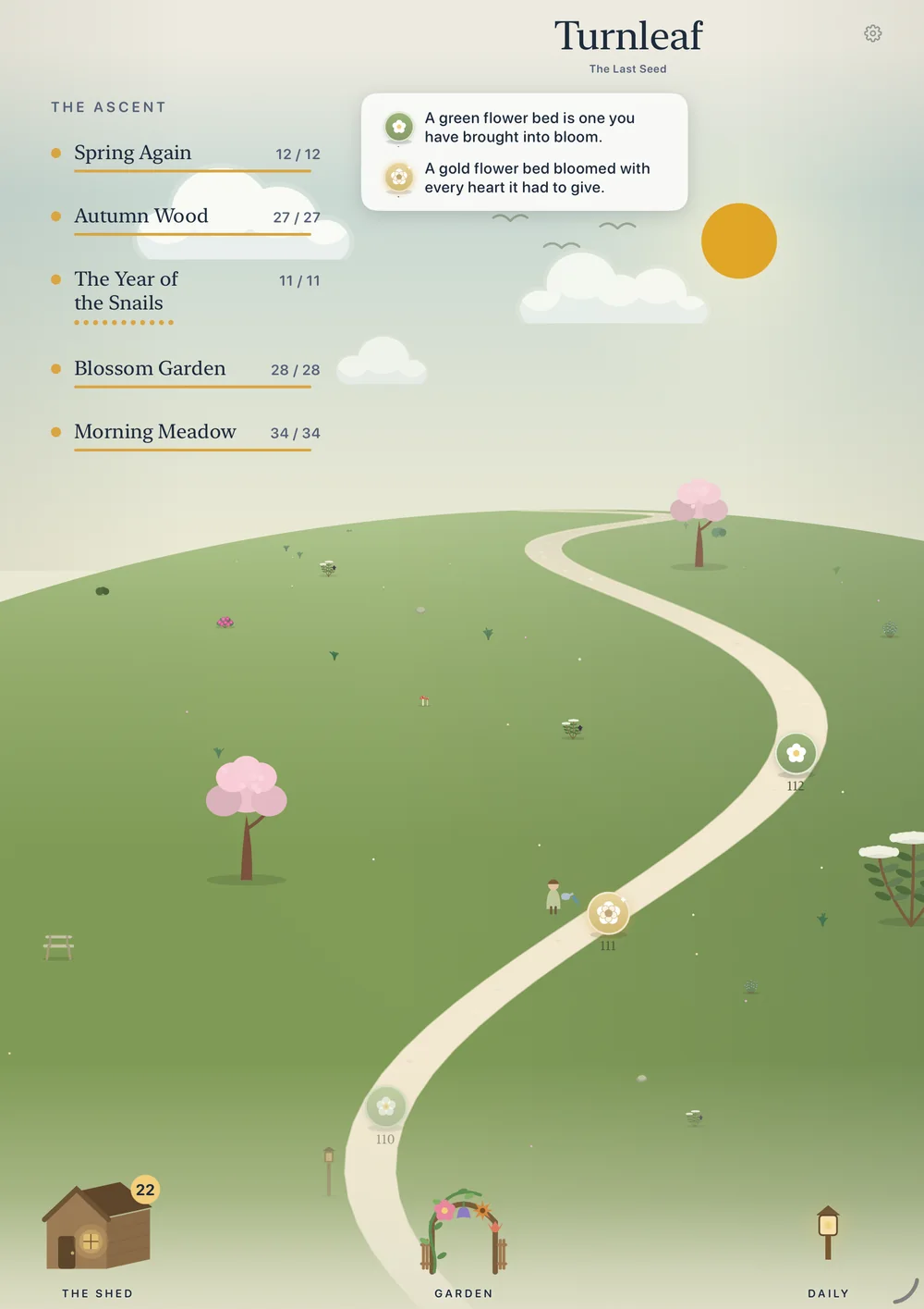 The Path on an iPad by day: the track winds over a green hill under a bright sky; a list of the five acts stands at the top left with their counts, every one in bloom.